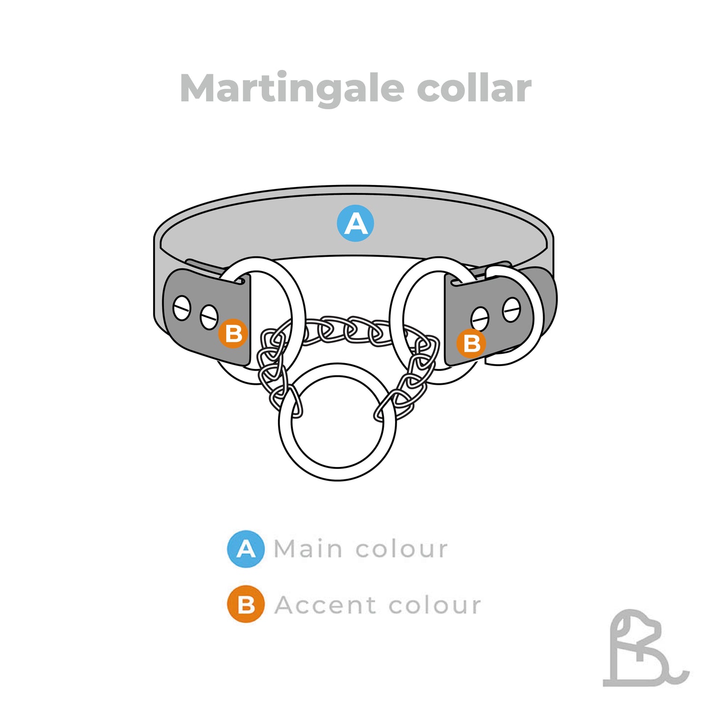 3/4" Martingale Collar